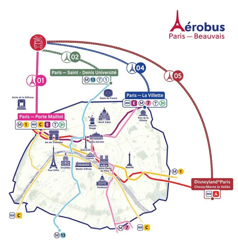 aeroporto beauvais parigi collegamenti