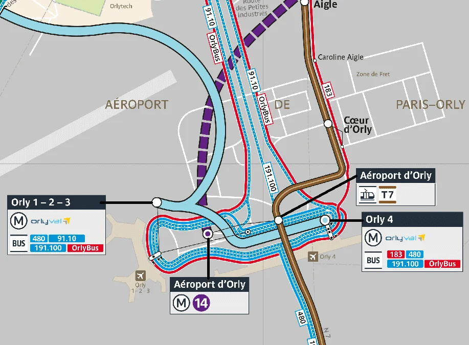 aeroporto ORLY trasporti