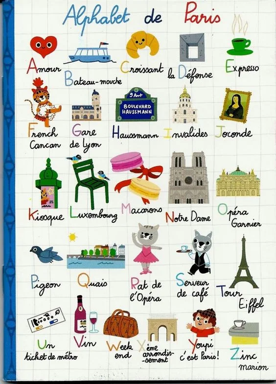 alfabeto francese o parigino