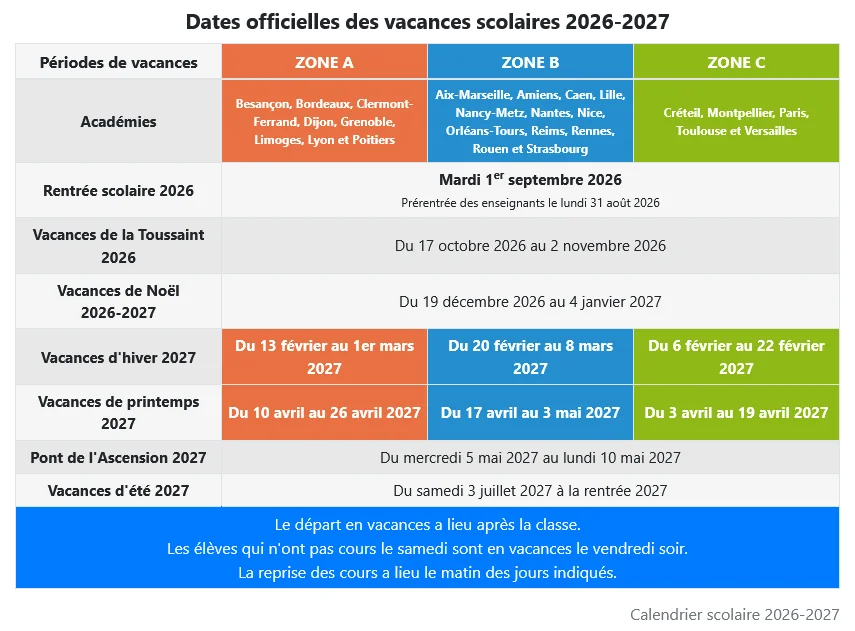 calendario scolastico francese 2026 2027