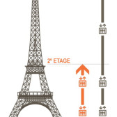 torre Eiffel a Parigi: come e quando visitarla, i biglietti, curiosita