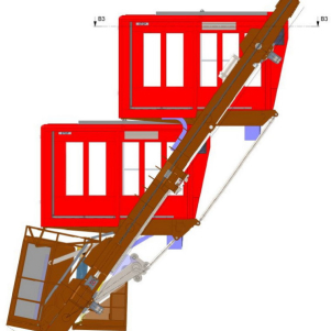 gli ascensori della torre Eiffel a Parigi...