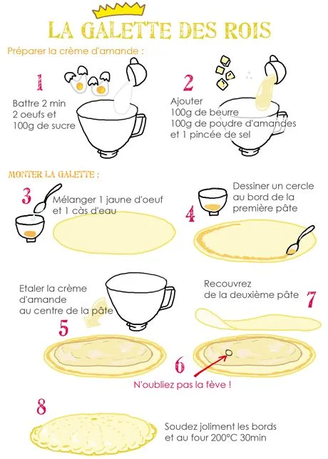 galette des rois ricetta