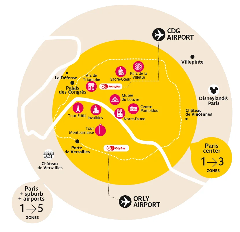 zone tariffarie di Parigi
