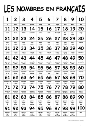 numbers numeri in francese 1 100